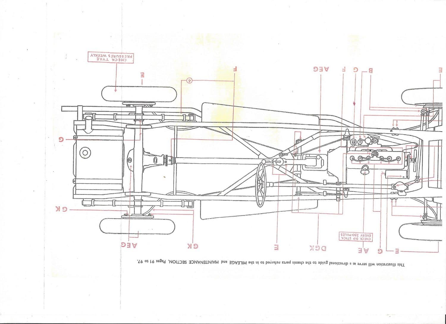 SSII Lubricate Diagram