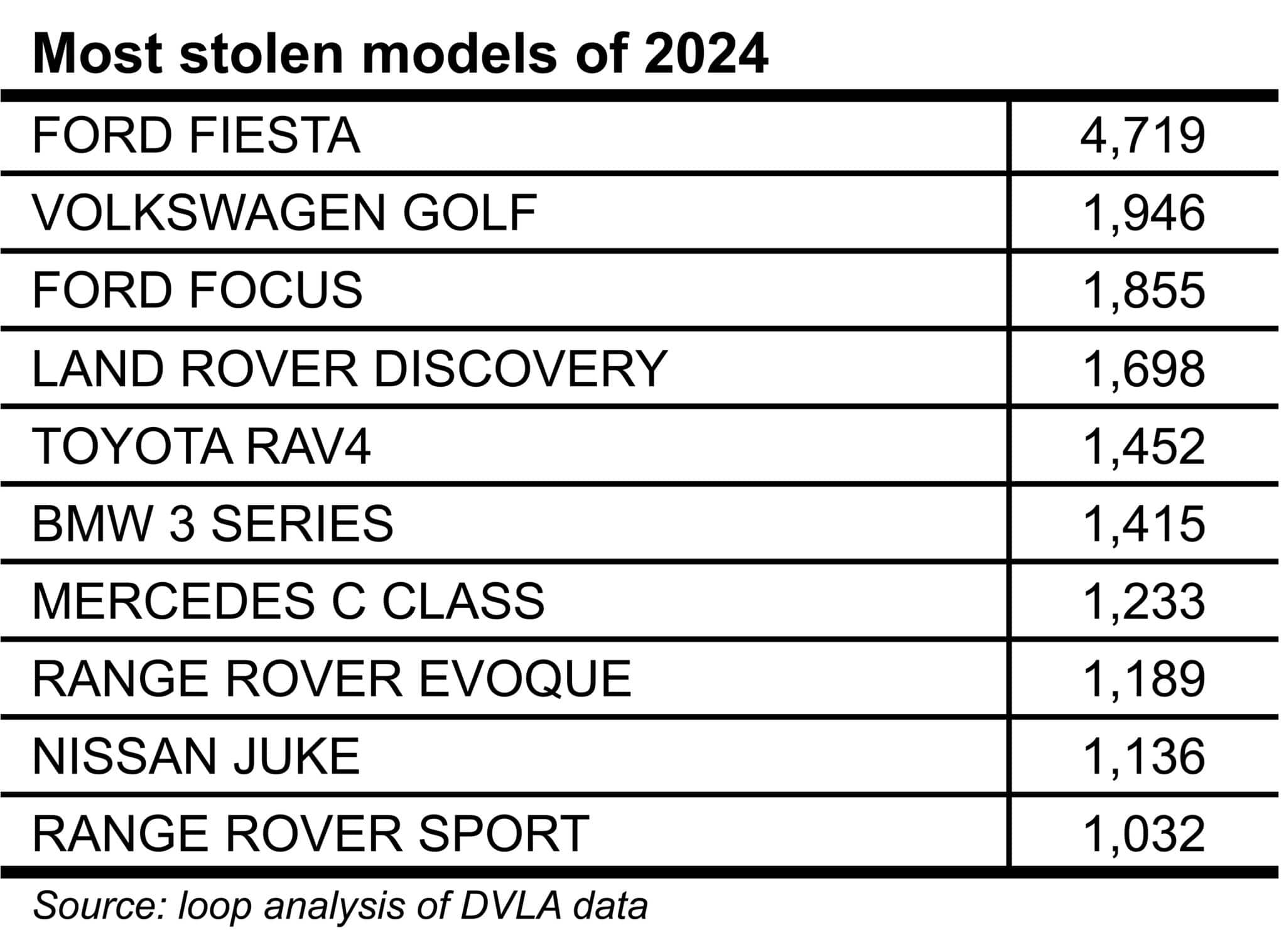 Table 1 scaled