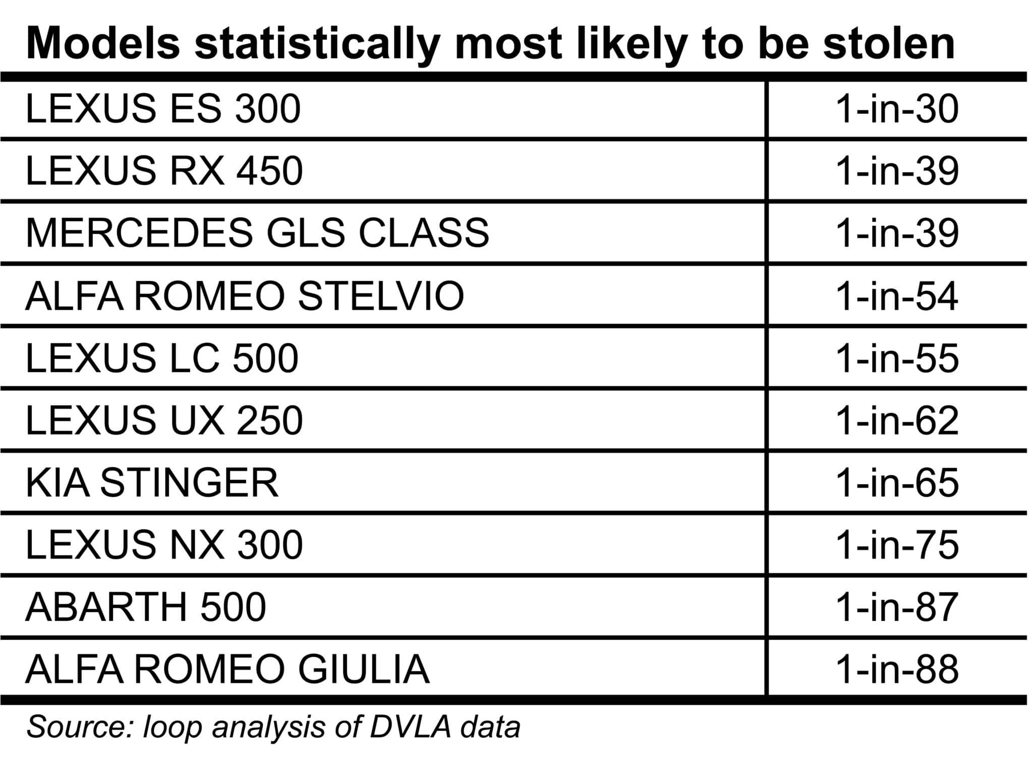 Table 4 scaled